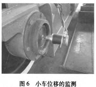 小車位移的監控